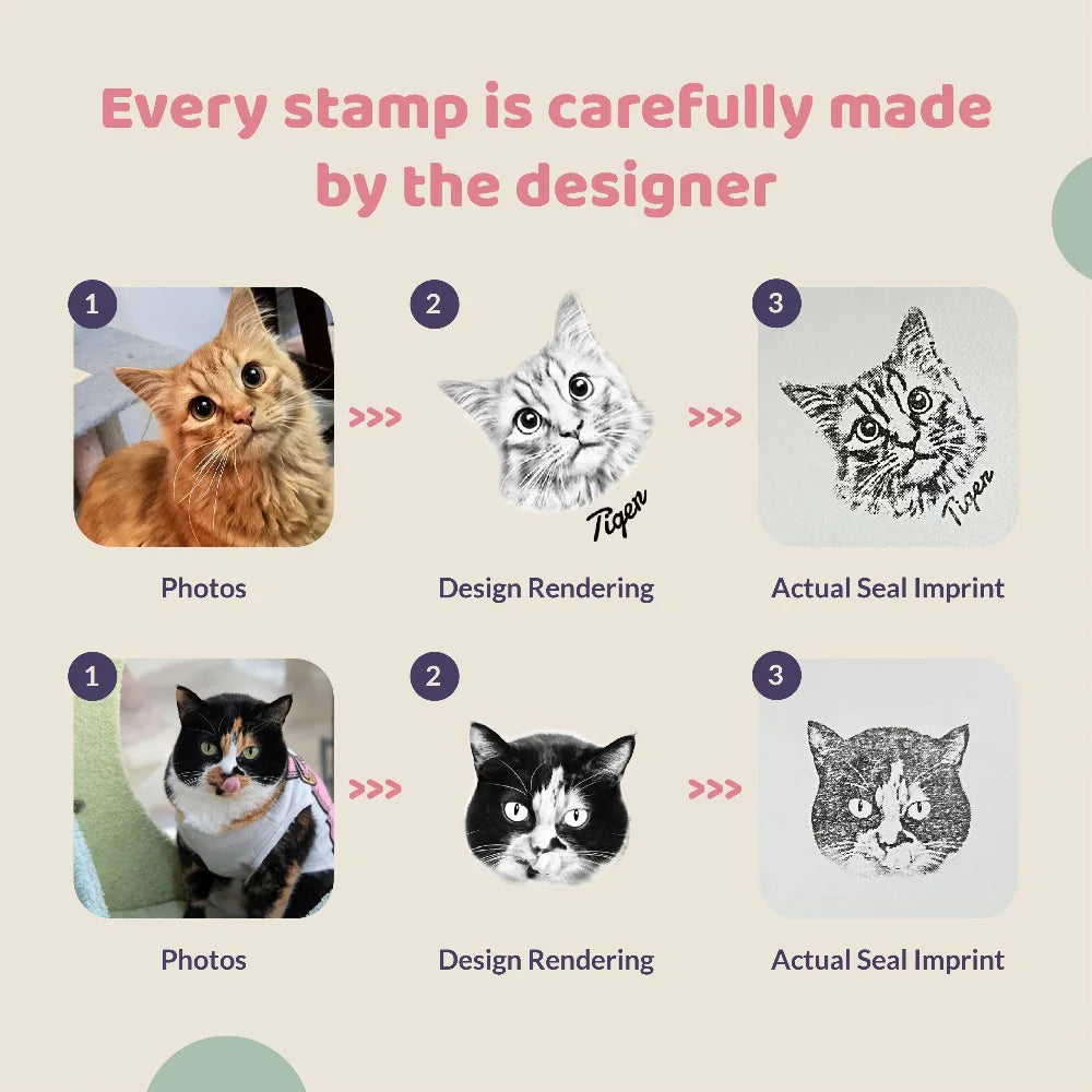 Custom Pet Portrait Stamp